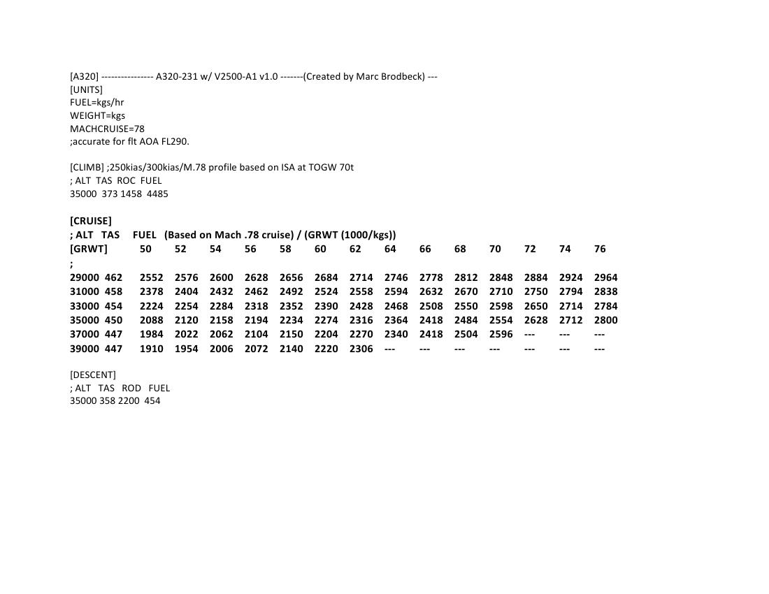 A320 Integrated chart0000.jpg