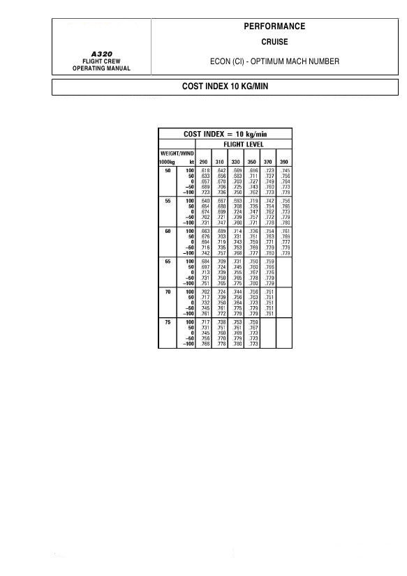 cost index.jpg